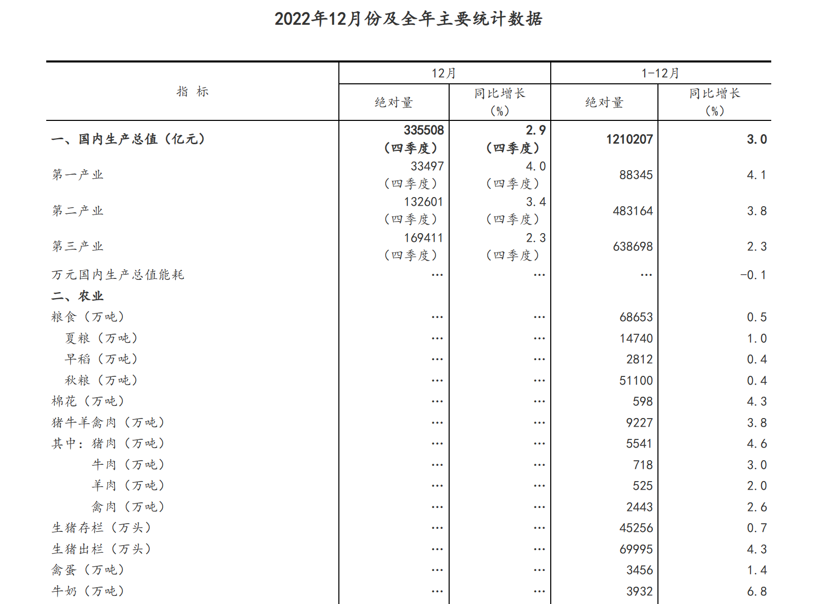 1673921668802654.png 53$7~28[WEMMN5GY9L%RPJ0.png