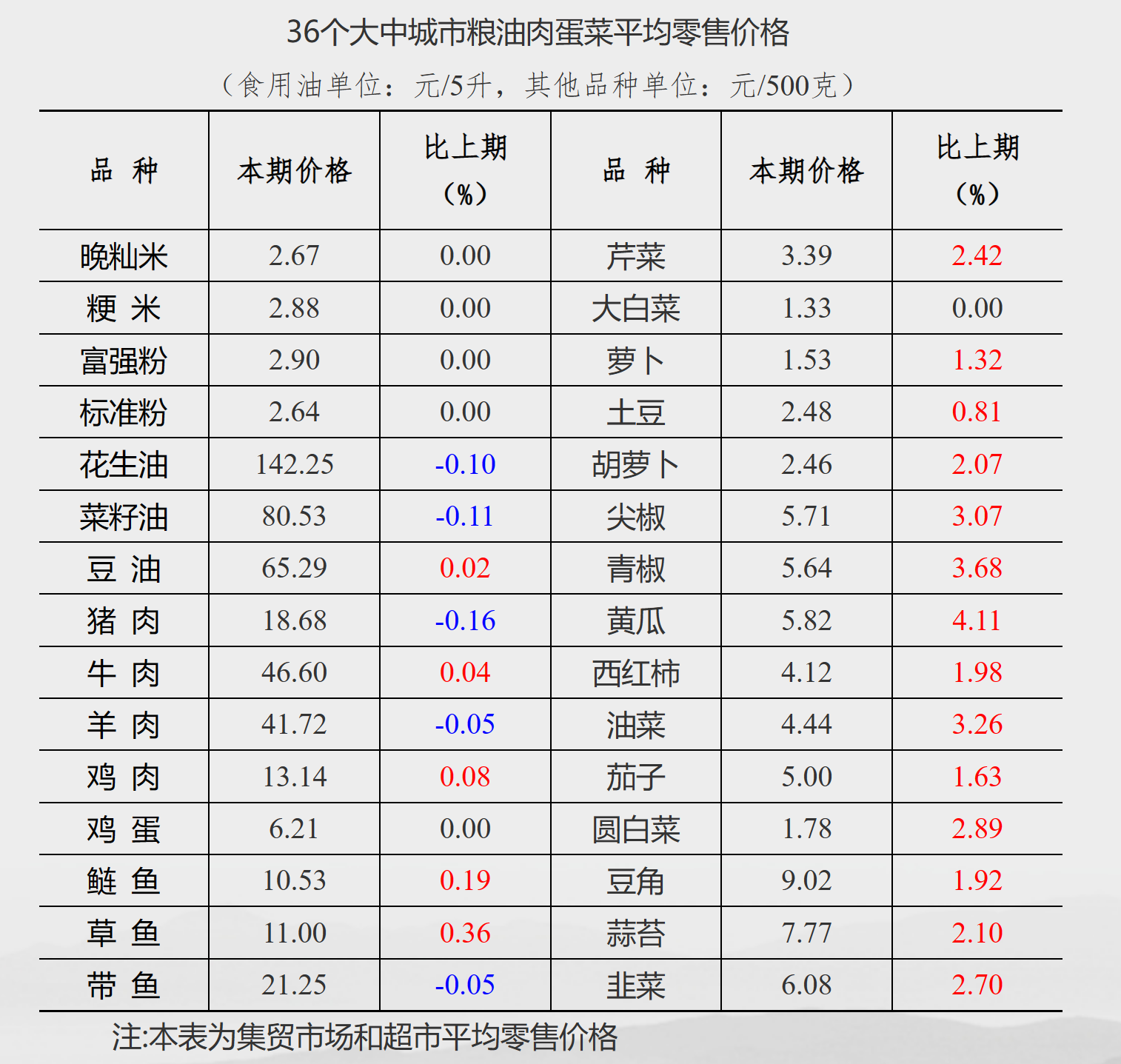 1675049934254571.png SPPBT_`N176K2[[$KD9%IBG.png