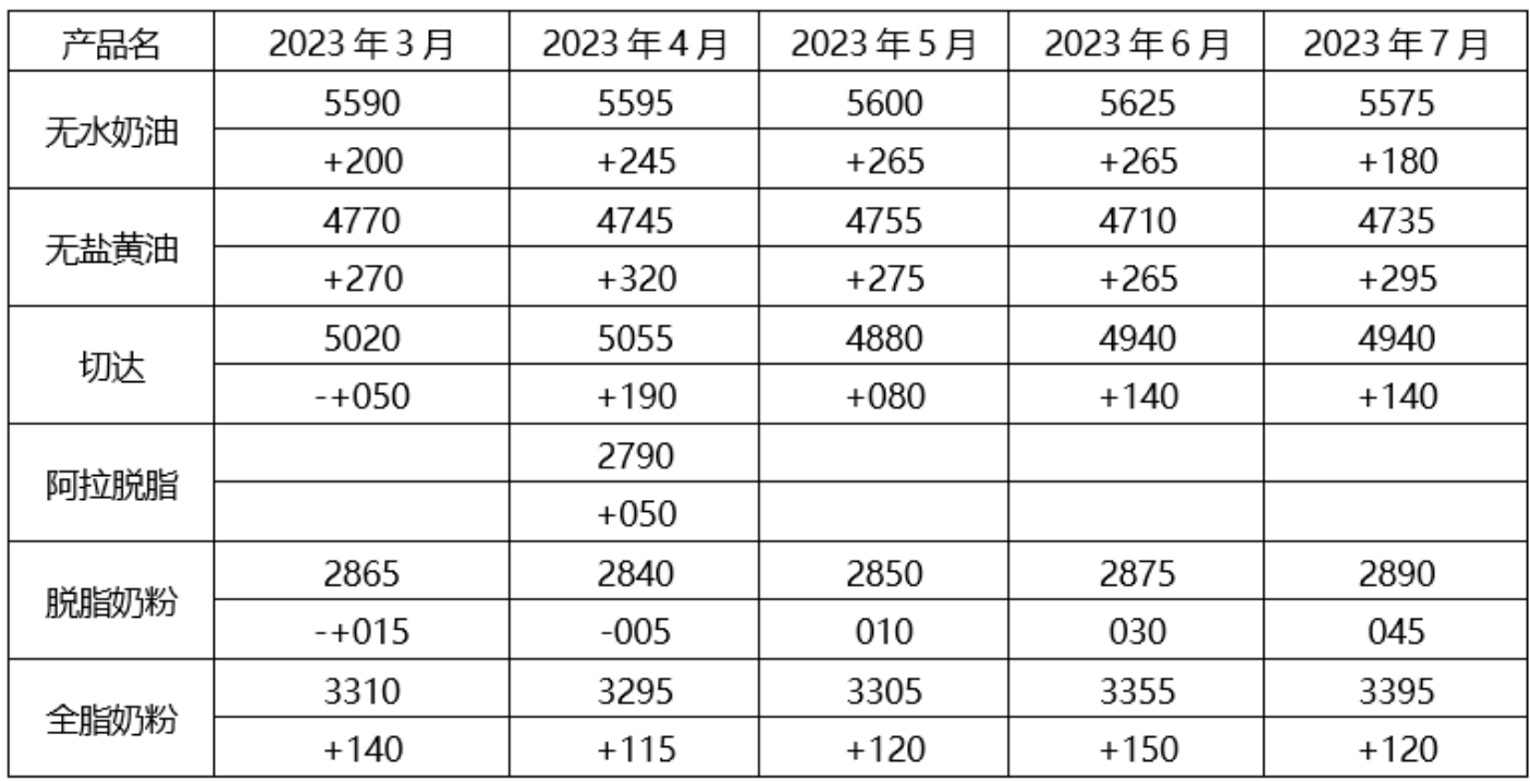 1675908240716388.png 1675908240716388.png