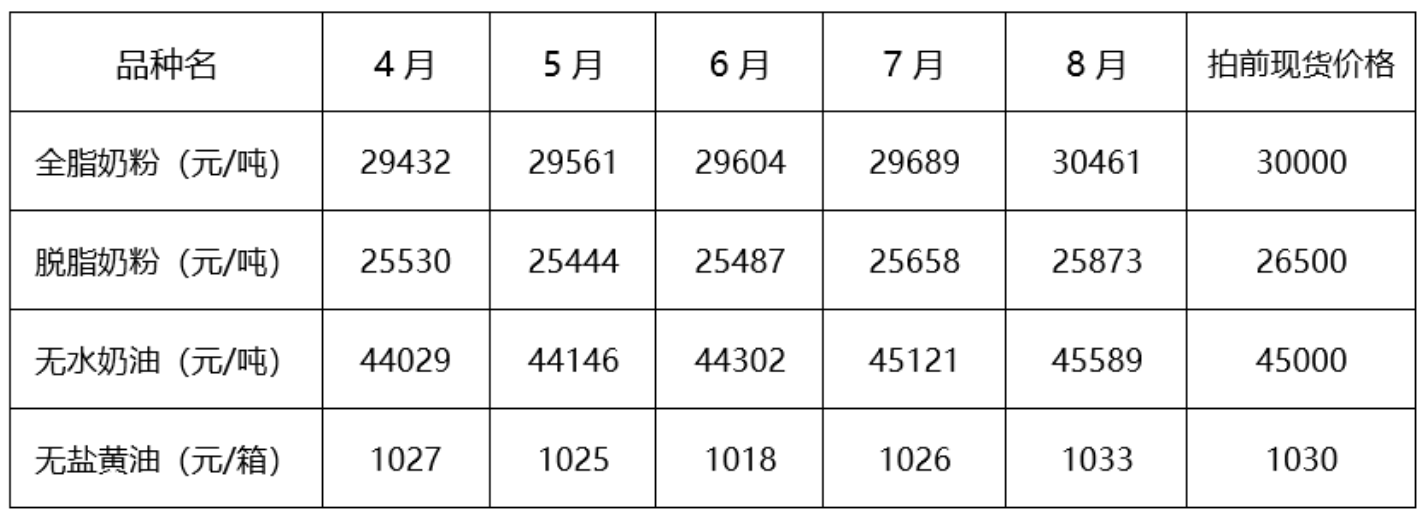 1677059423852358.png 1677059423852358.png