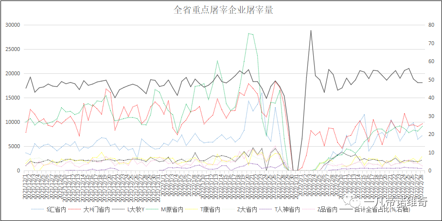 1678176478915999.png 5.png