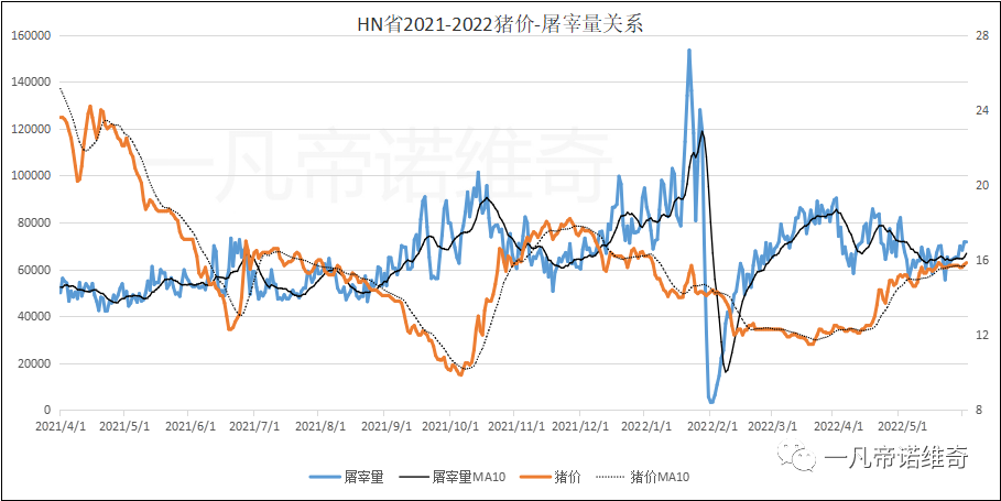 1678177166306352.png 5.png