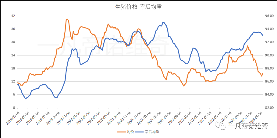 1678178168175656.png 2.png