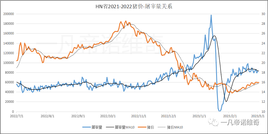 1678178422720925.png 6.png