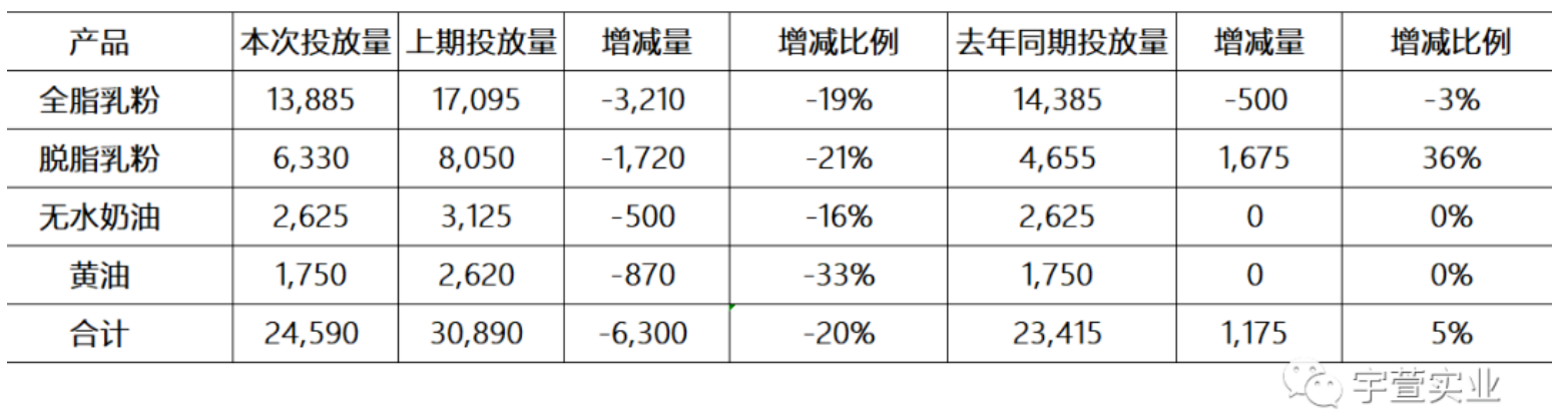 1678326359202345.png image.png