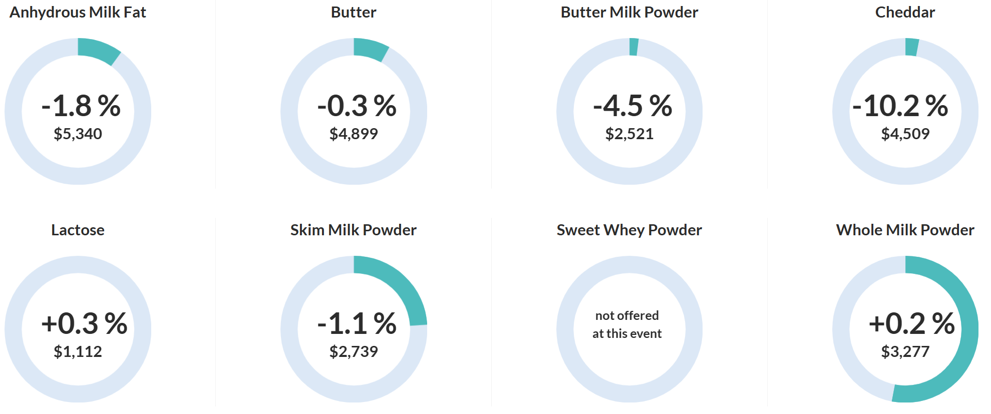 1678326376548085.png image.png