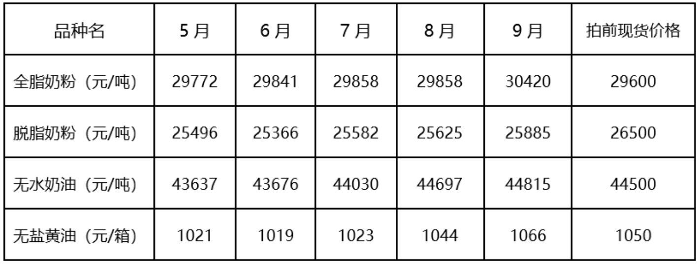 1678326458758602.png image.png