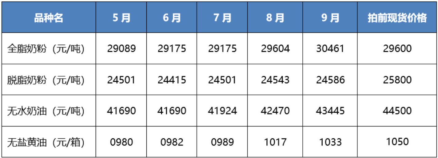 1679463374974060.png image.png