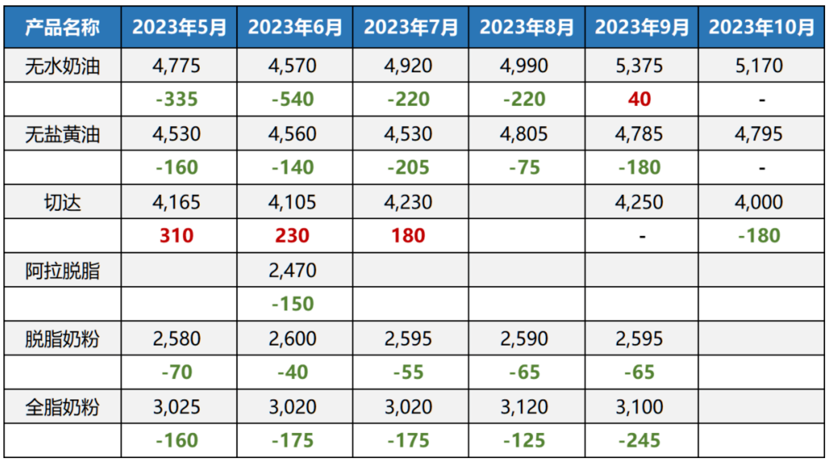 1680744851718287.png image.png