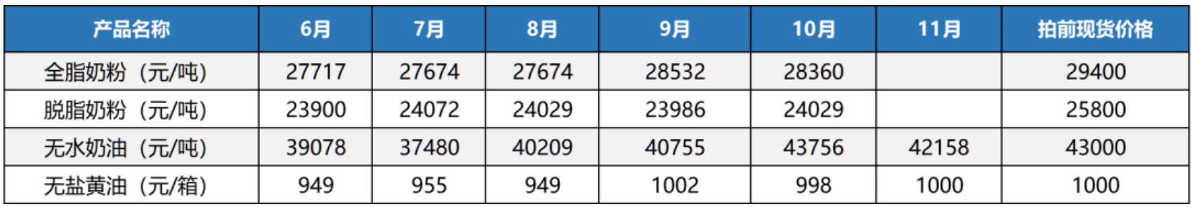 1680744869465712.png image.png