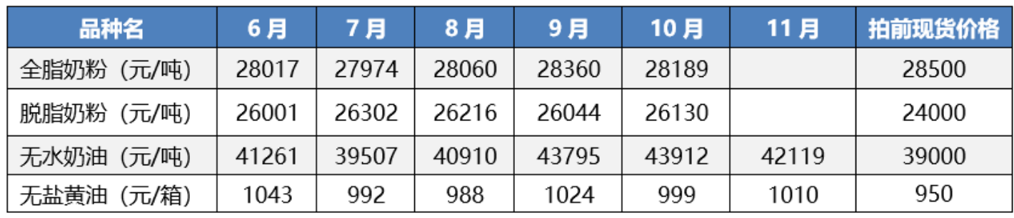 1681886993471636.png image.png