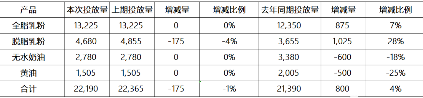 1681887077410299.png image.png