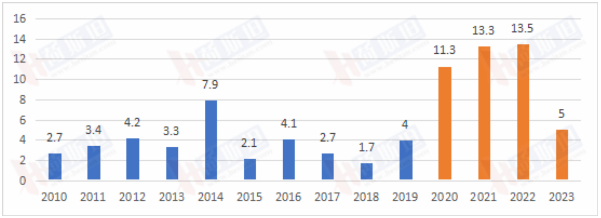 1682064574754533.png image.png