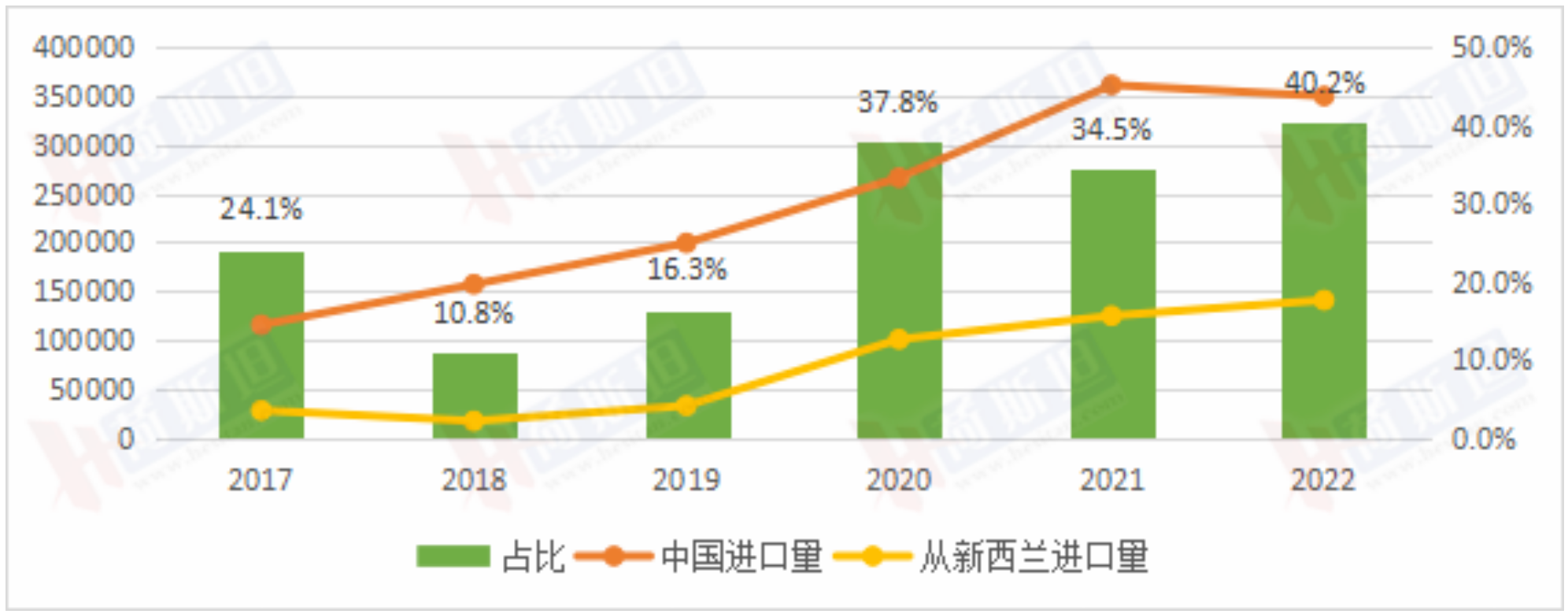 1682064614859590.png image.png