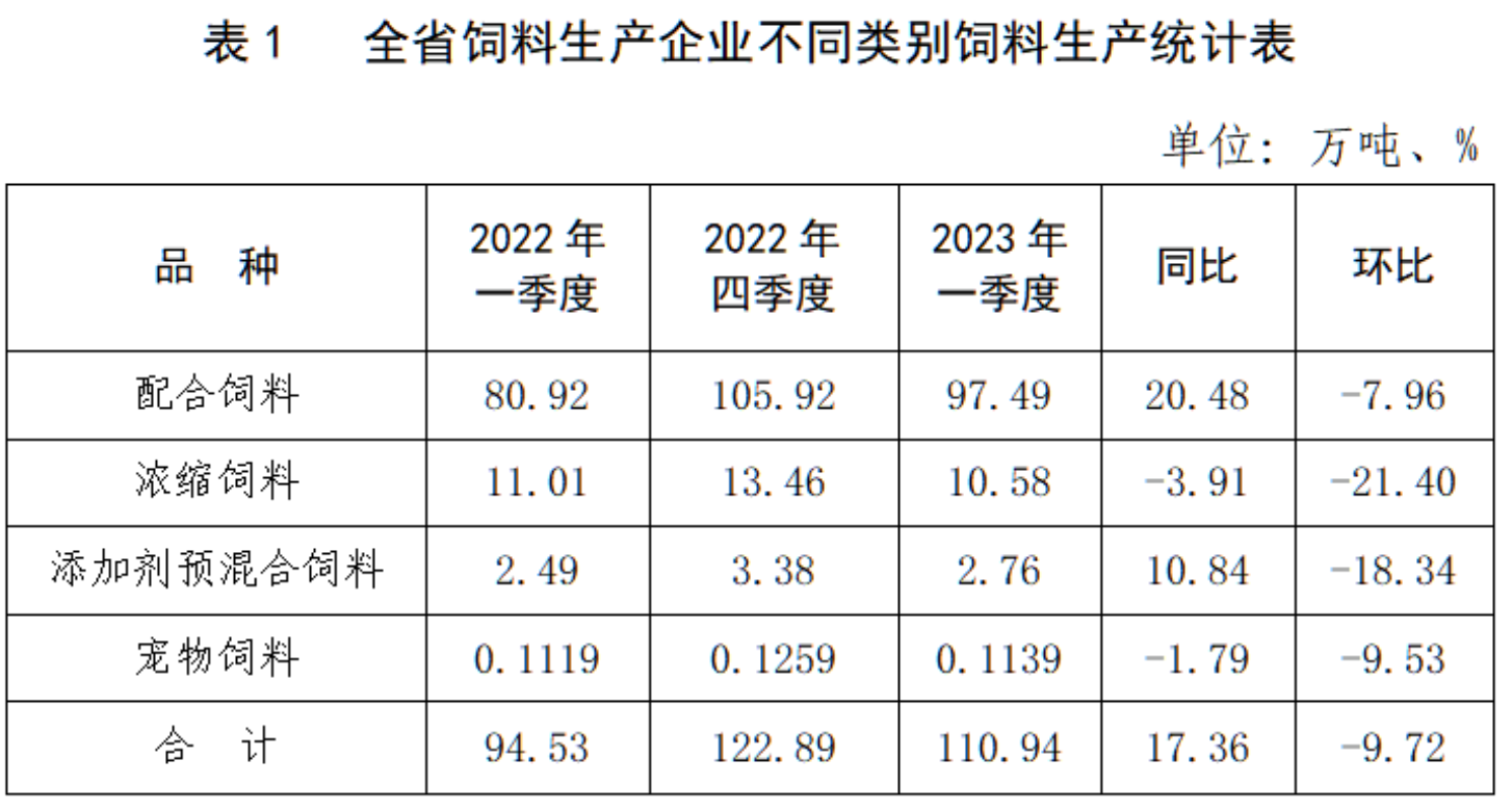 1682213695962709.png image.png