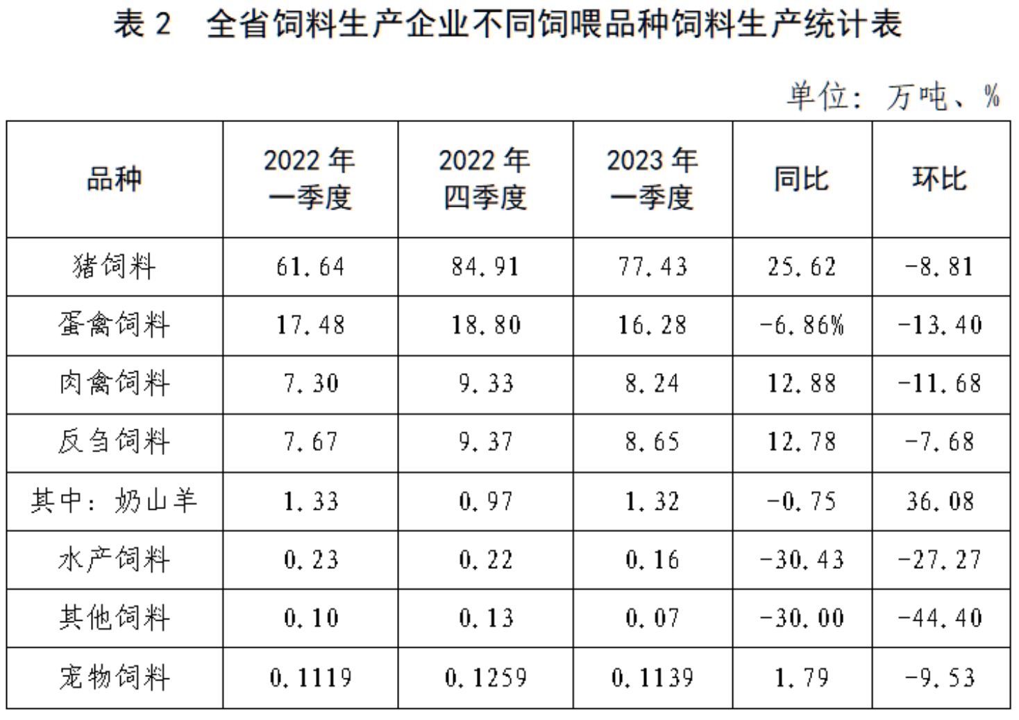 1682213724462108.png image.png