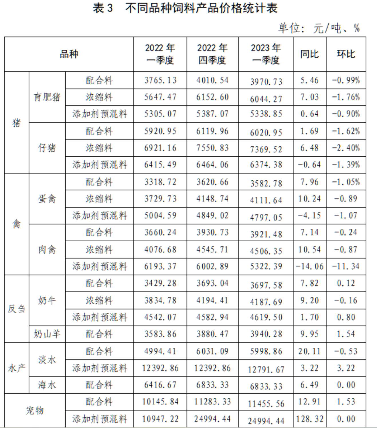 1682213793610841.png image.png