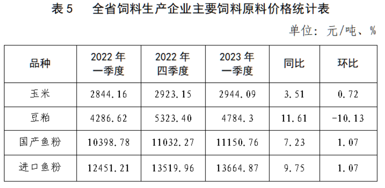 1682213837954313.png image.png