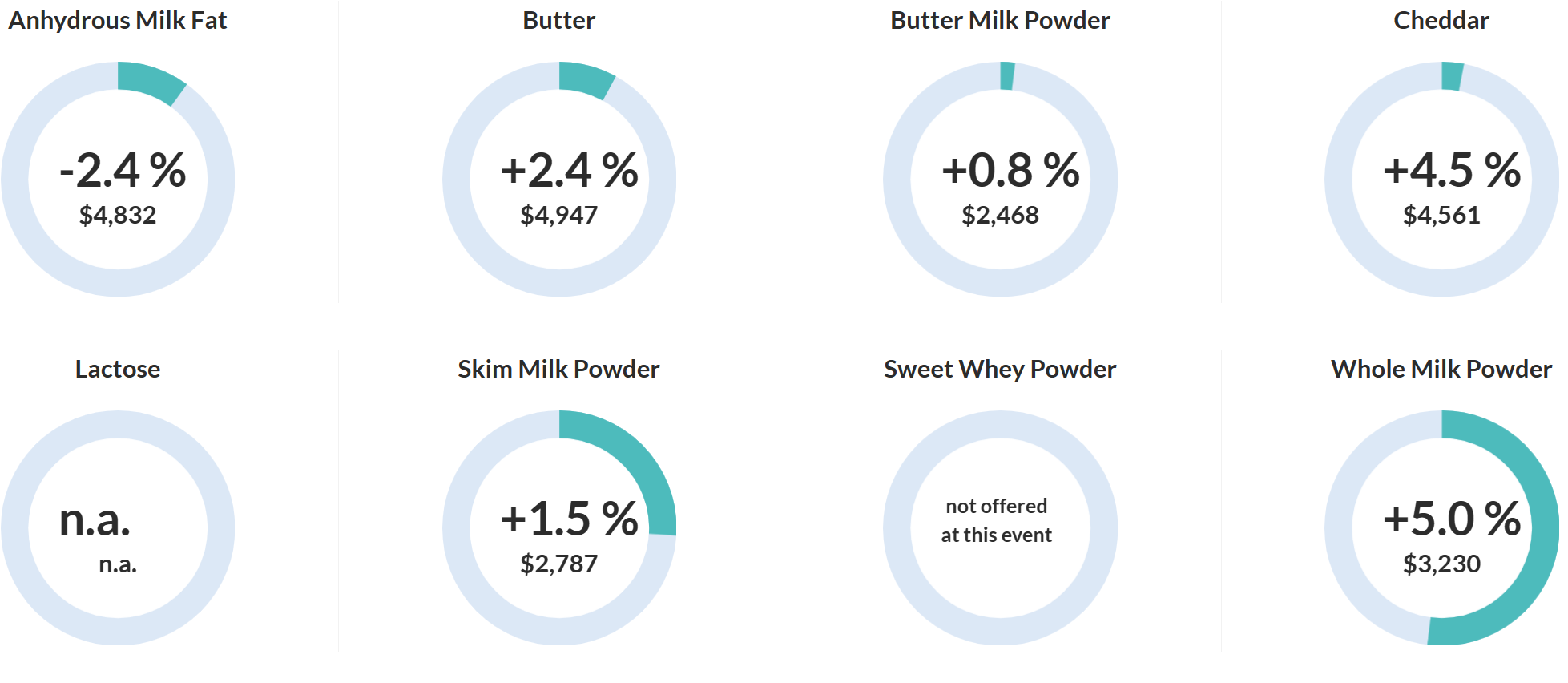 1683167056256310.png image.png