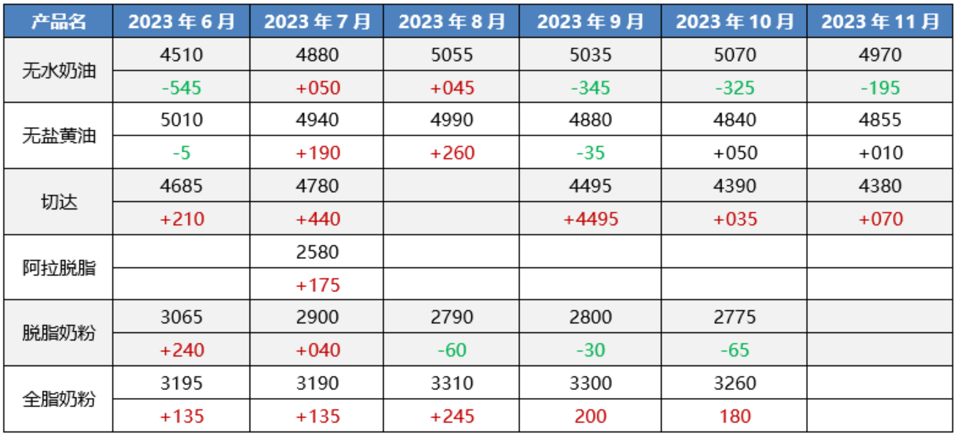 1683167081874449.png image.png