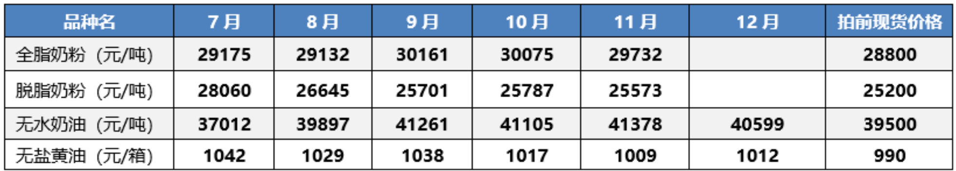 1683167101888298.png image.png