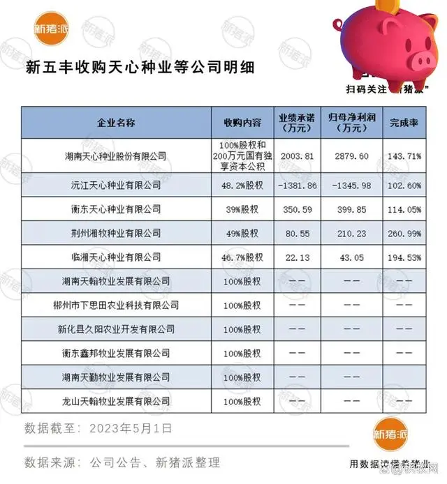 1683881688354768.png QO}_724YNNQ`I3{(S@MV@3P.png