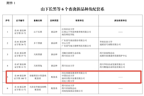 1686720029634337.png image.png