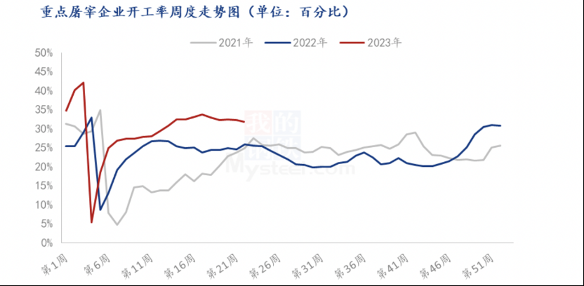 1686734484404556.png 微信圖片_20230614172115.png