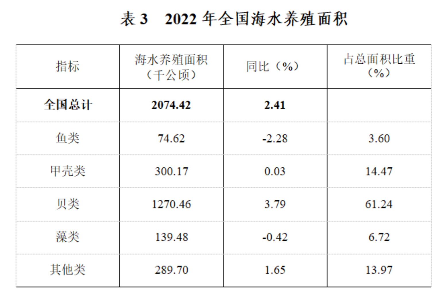 1688540223952318.png 1688540223952318.png