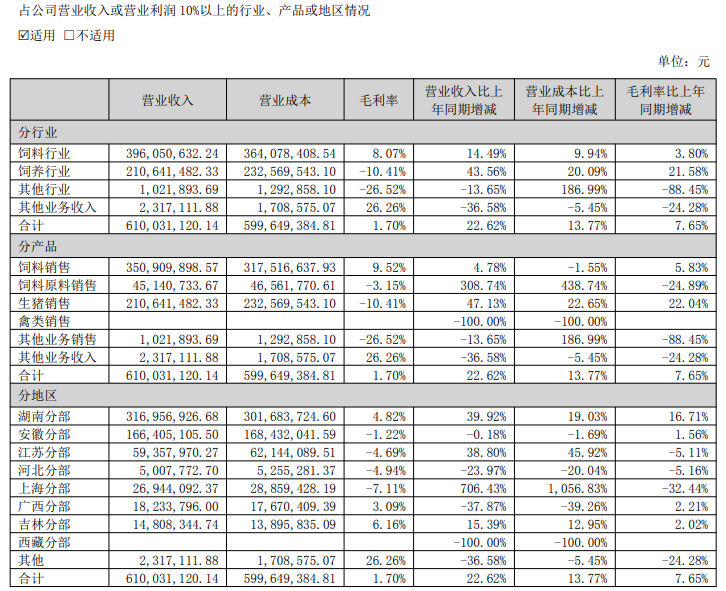 1692750738324674.png RYS`S~SJ46A@{9F0@KT3Y@L.png