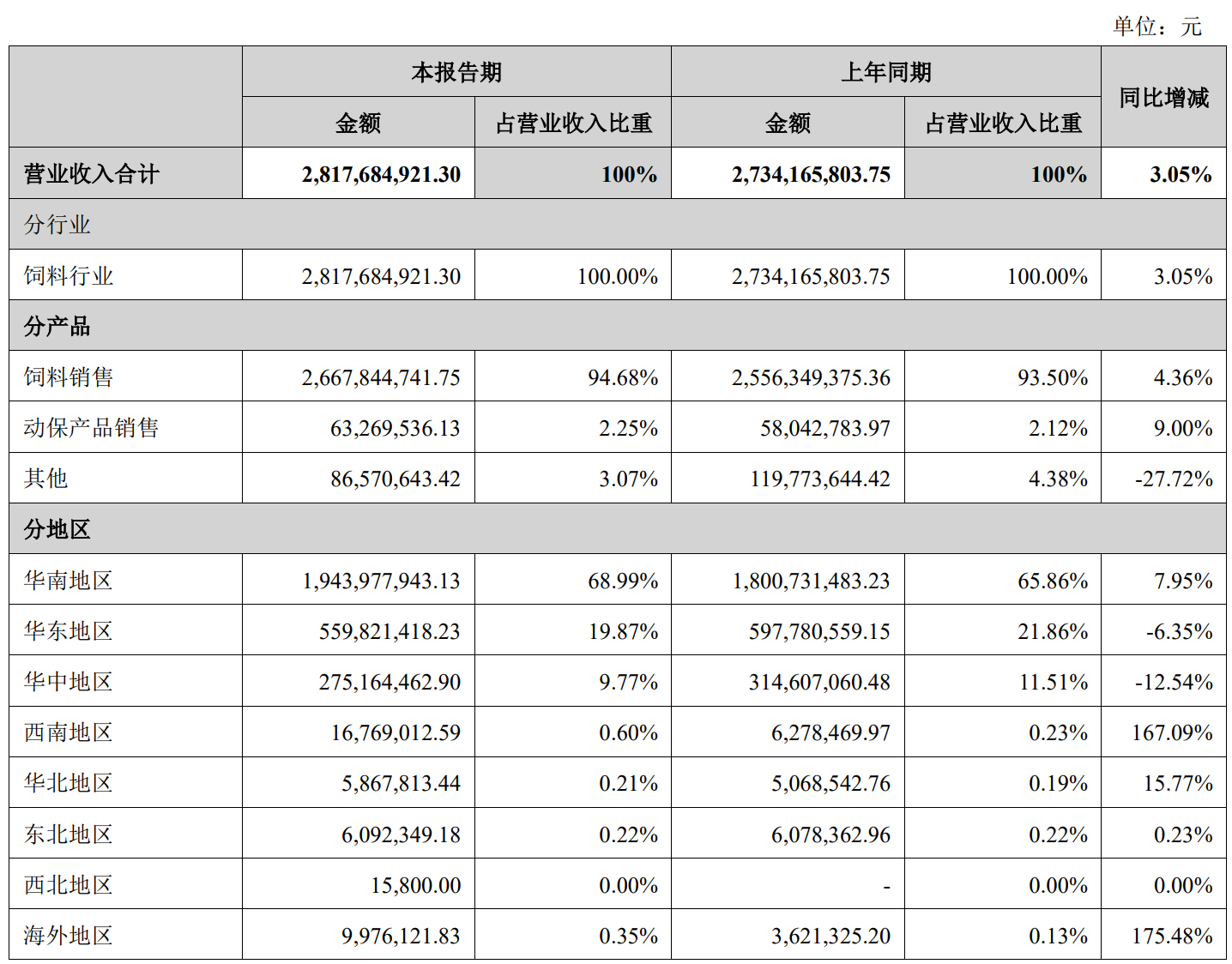 1693202968804599.png image.png