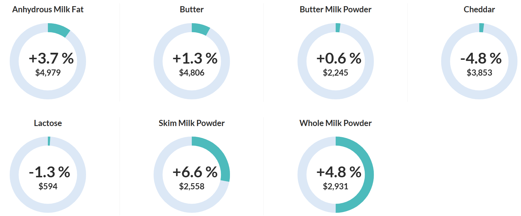 1696646386447442.png image.png