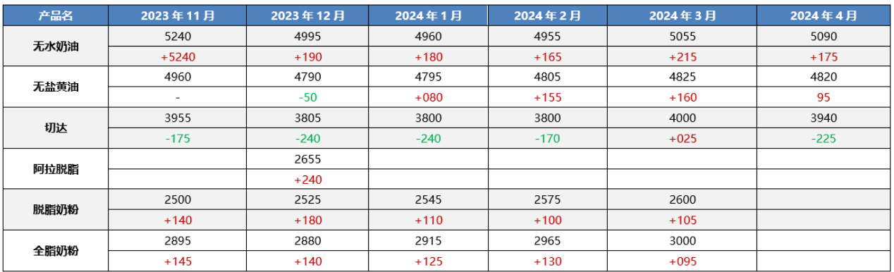 1696646414316180.png image.png