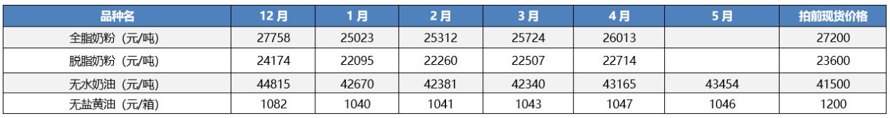 1696646440657267.png image.png