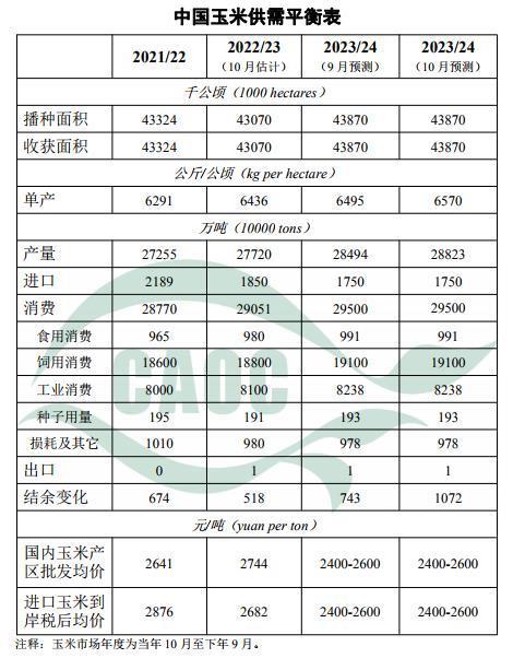 1697177950865783.jpg 1697156666314669.jpg