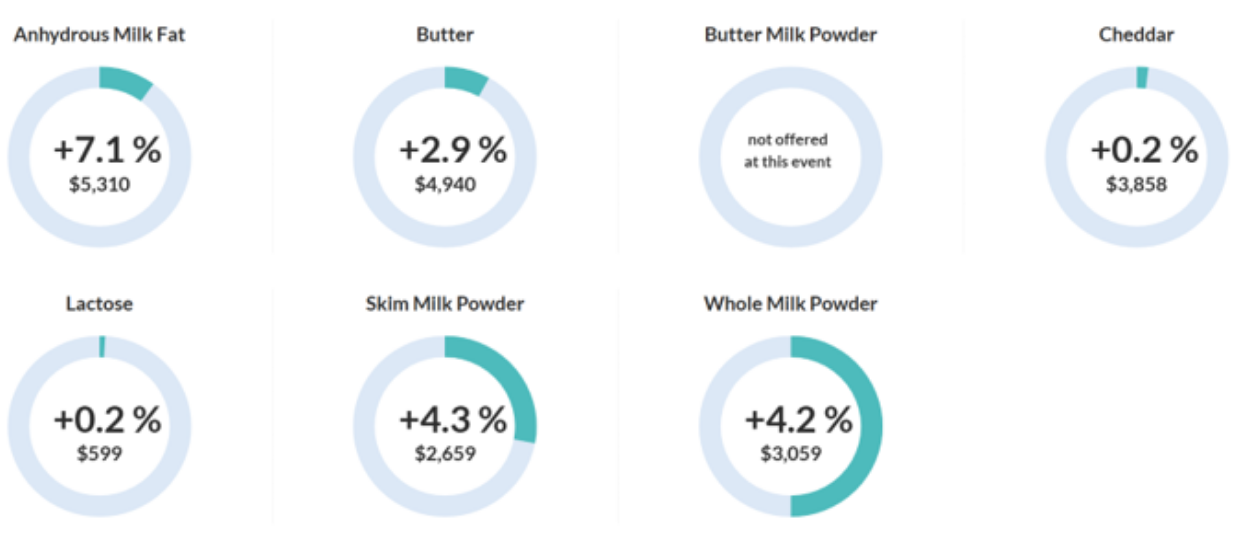 1697617039930873.png image.png