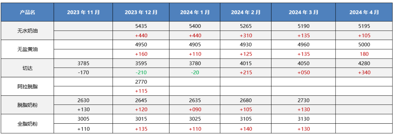 1697617068376920.png image.png