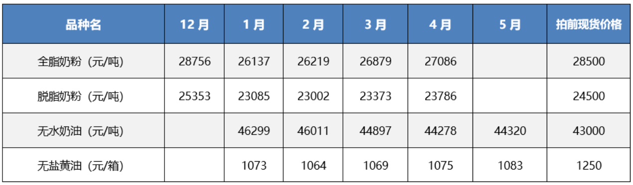 1697617091697907.png image.png