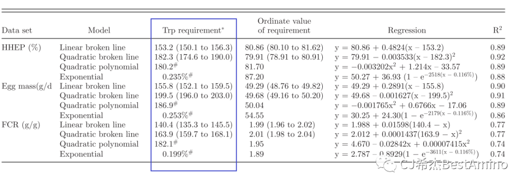 1698287886755647.png 10.png