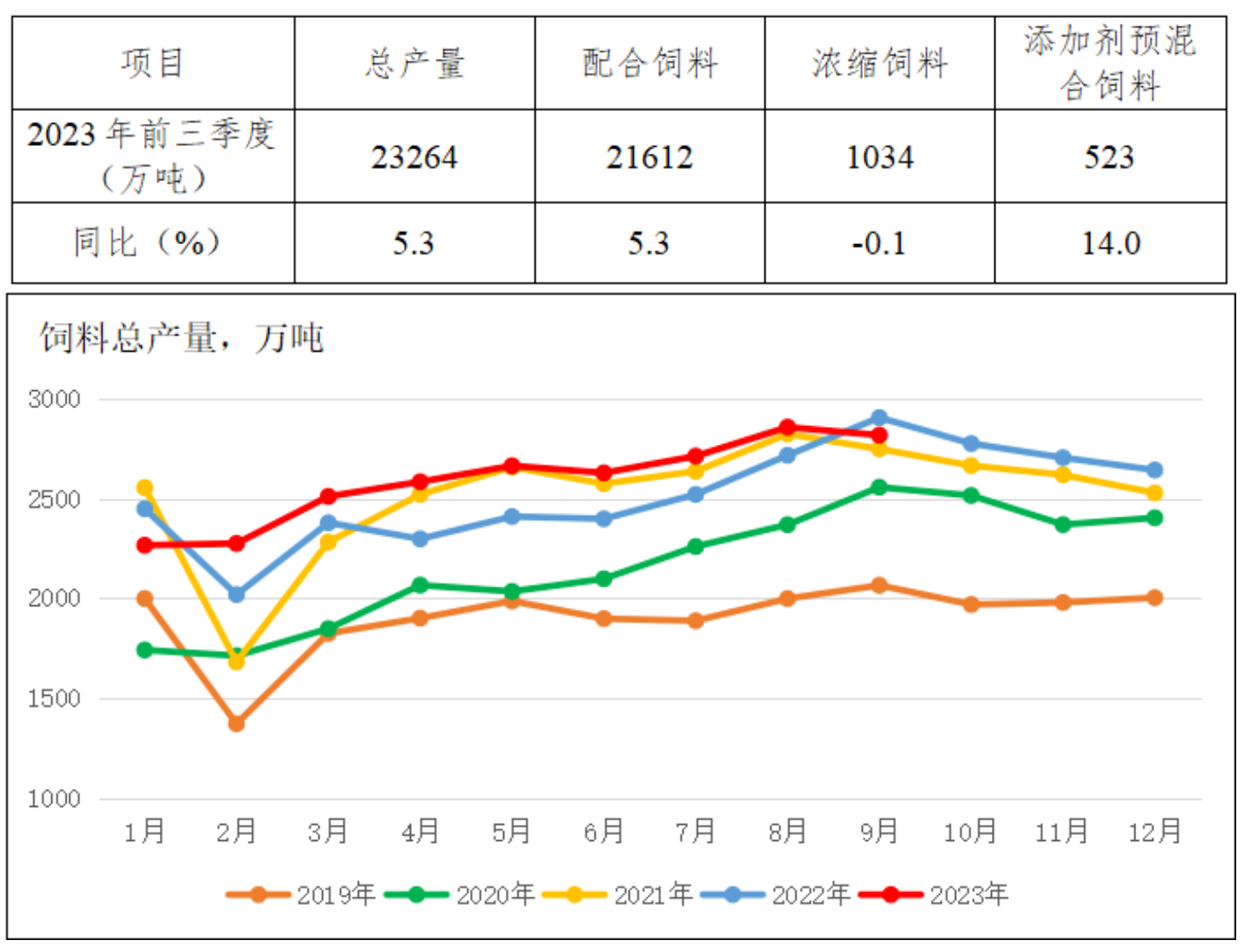 1699586129691783.png image.png