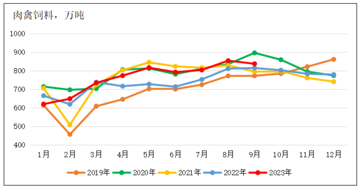 1699586350154442.png image.png