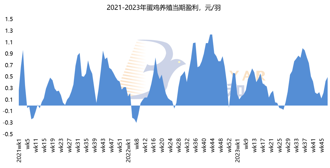 1703215204548581.png image.png