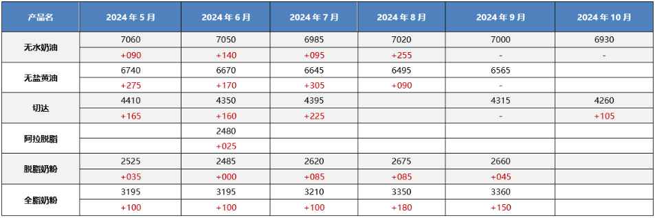 1712546142868420.png 1712546142868420.png