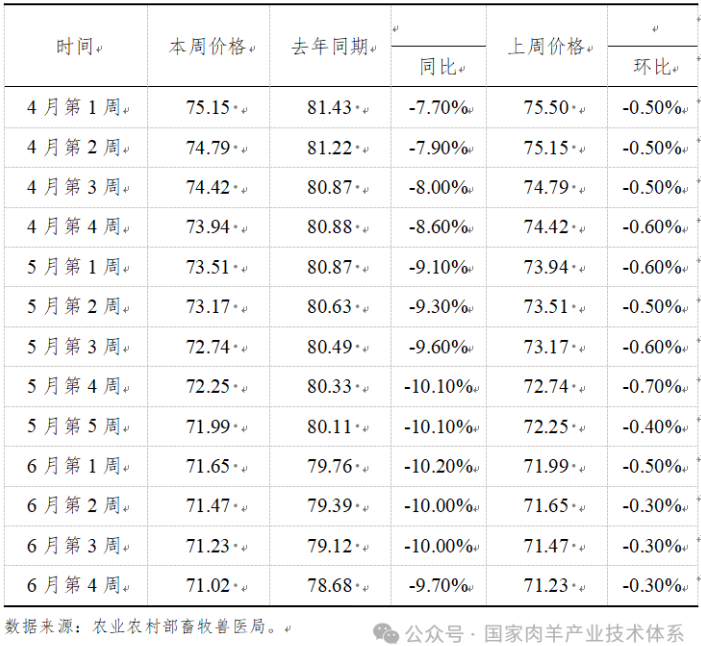 1720768953599802.png 1720768953599802.png