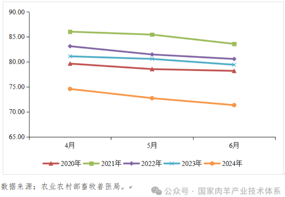 1720769025649973.png 1720769025649973.png