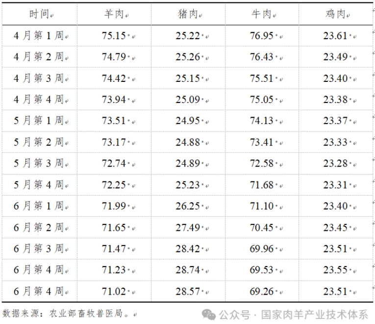 1720769171420882.png 1720769171420882.png