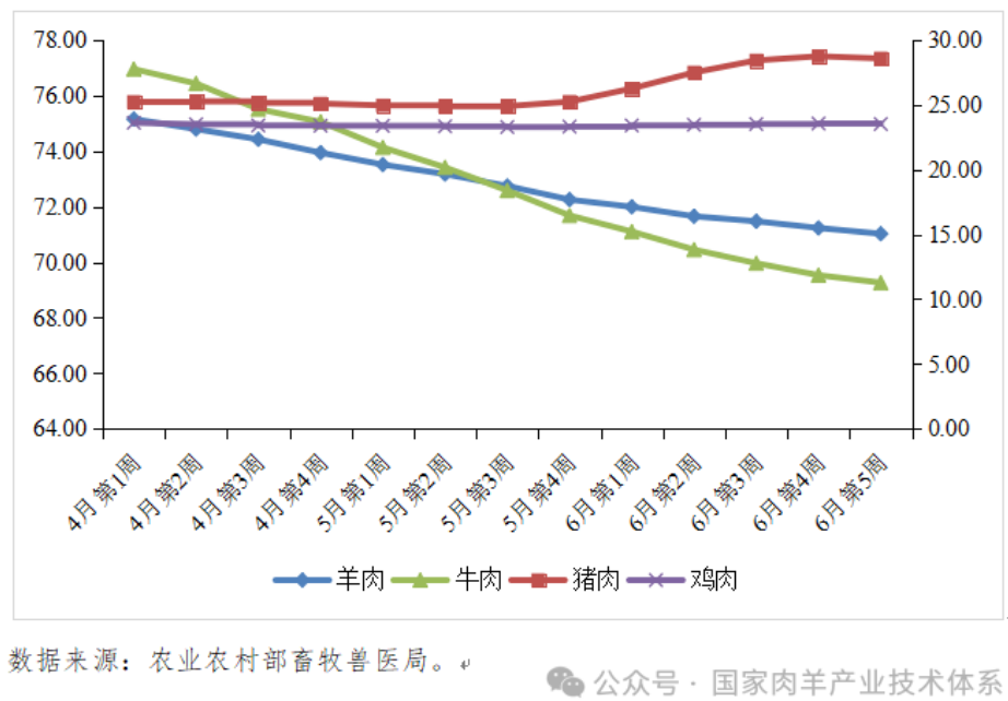 1720769207982267.png 1720769207982267.png