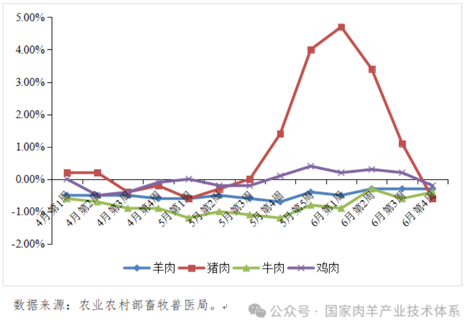 1720769268633830.png 1720769268633830.png