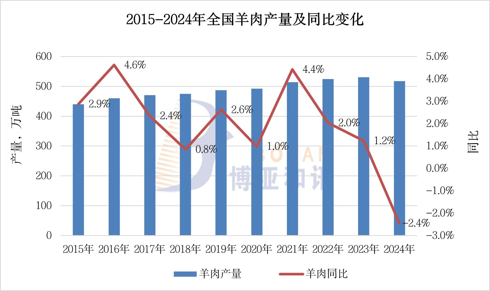 1737092430737439.jpg 1737092430737439.jpg