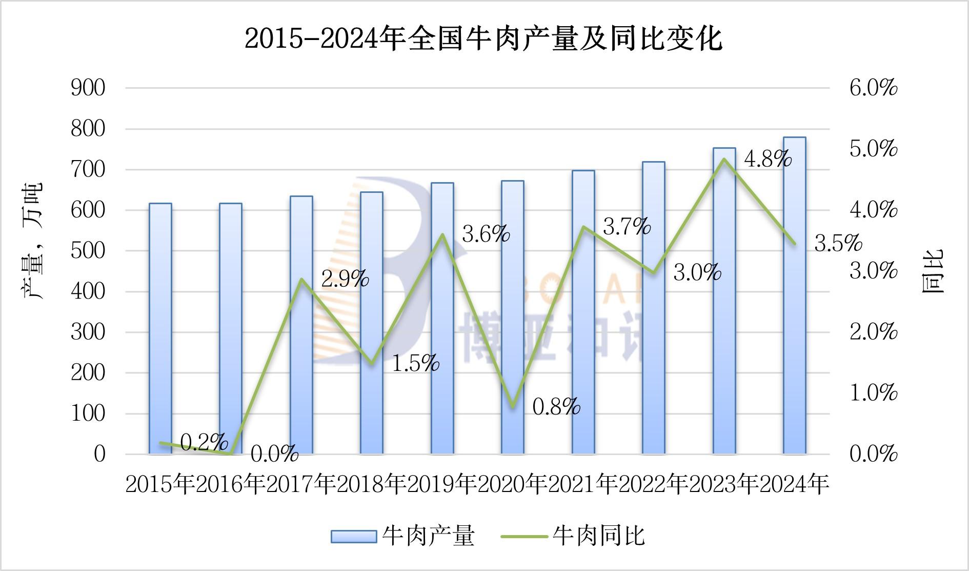 1737092486740601.jpg 1737092486740601.jpg